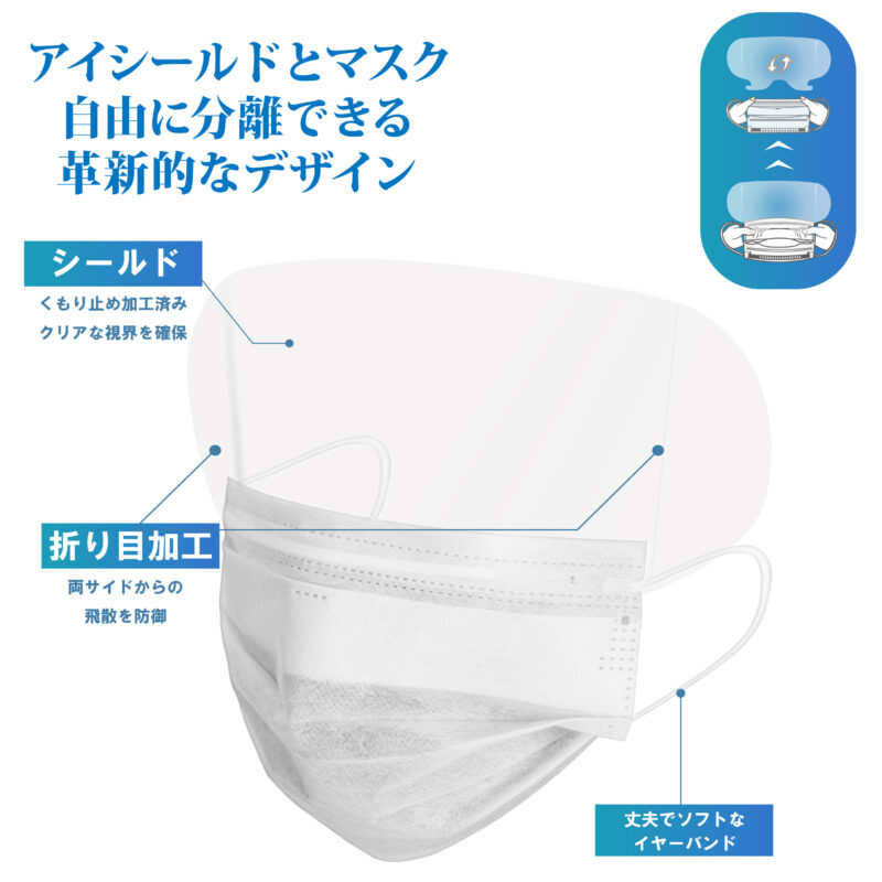 眉毛・まつ毛混入対策！2層シールドマスク