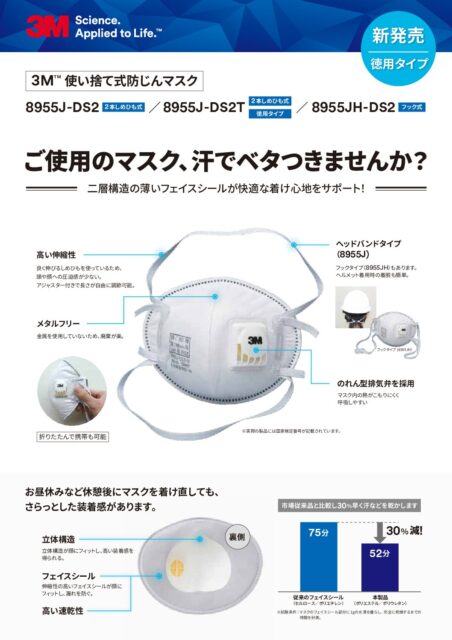 8955Jカタログ OHS-4018