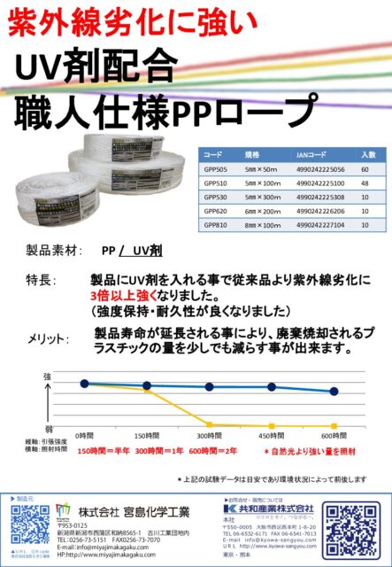 UV剤入りPPロープ